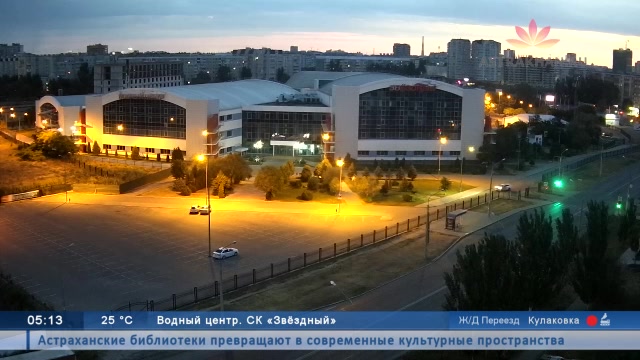 Панорама Астрахани