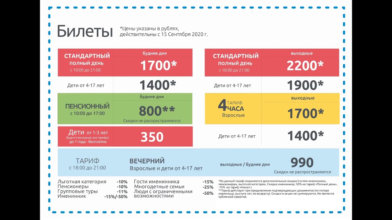 Веб-камера аквапарка «Аквамир»: термальный блок