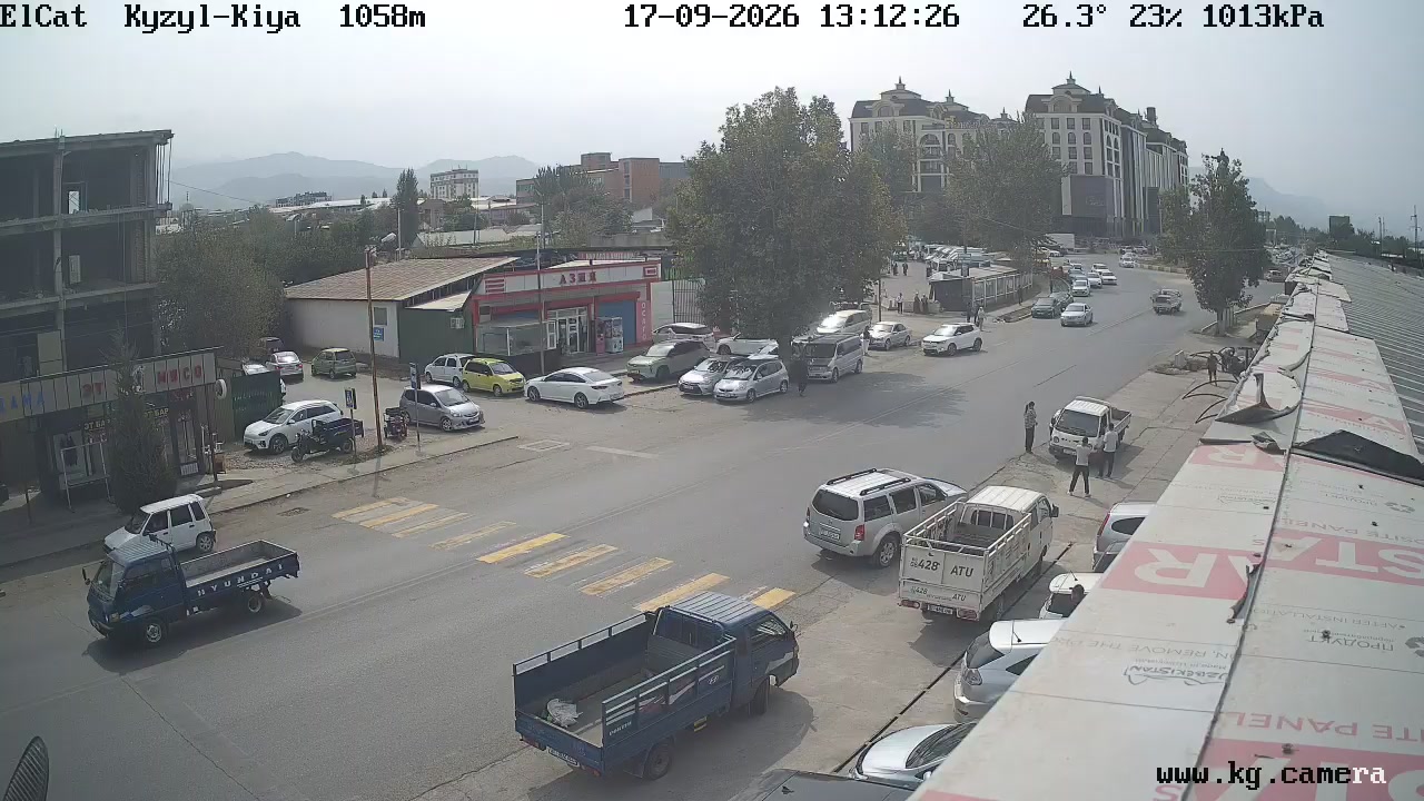 Город Кызыл-Кия