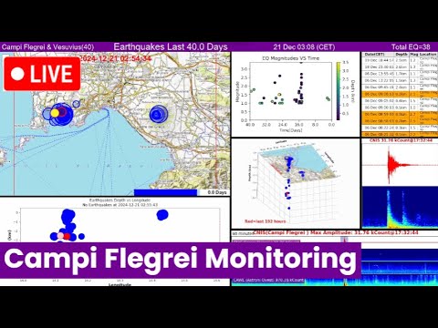 Мониторинг вулканов Кампи Флегреи и Везувия