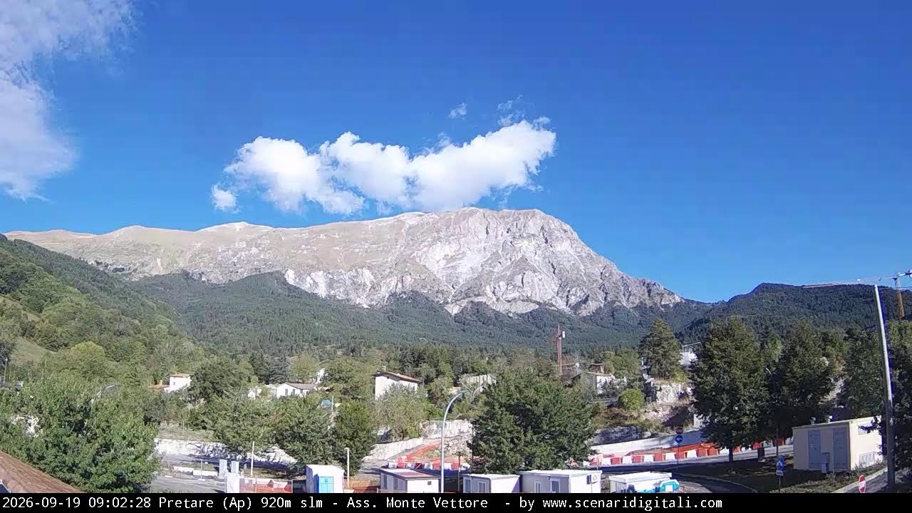 Вид на гору Ветторе, Pretare