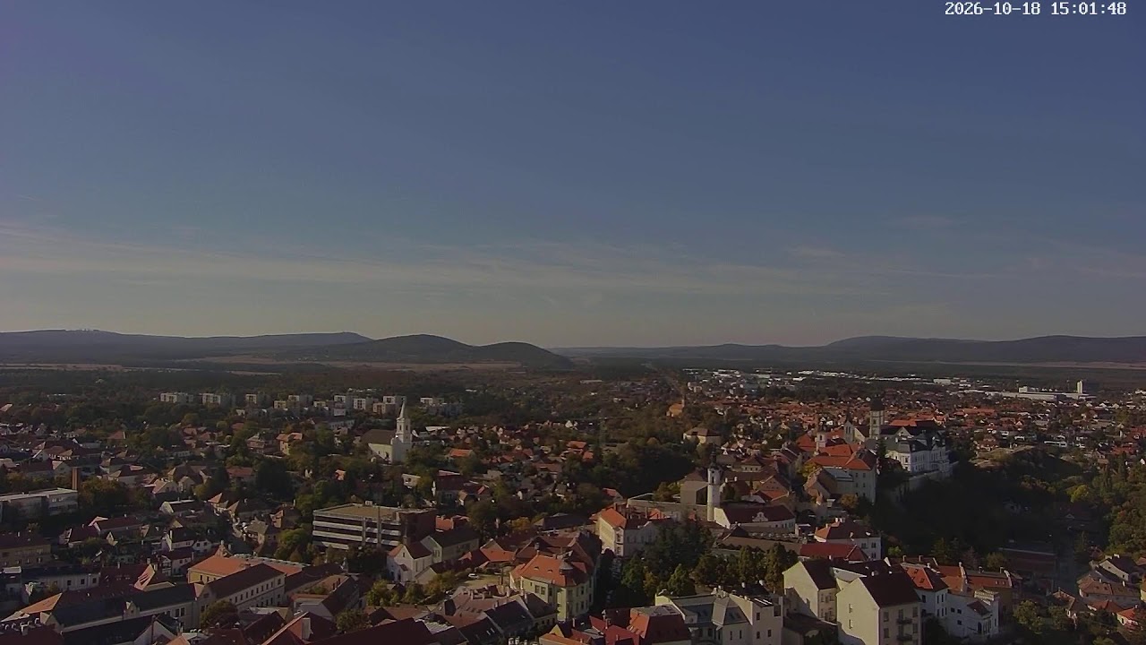 Панорама Веспрема с 20-го этажа