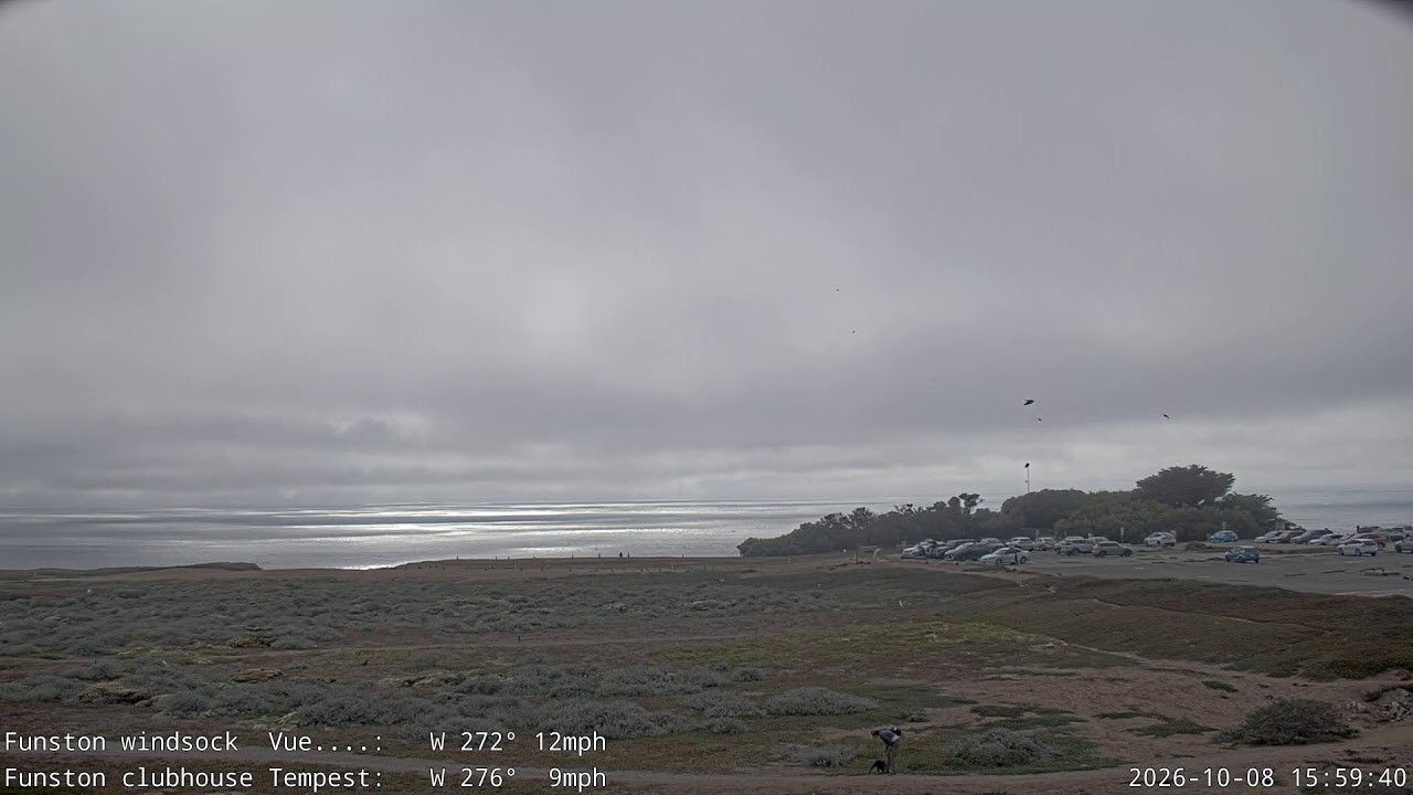 Strand Fort Funston