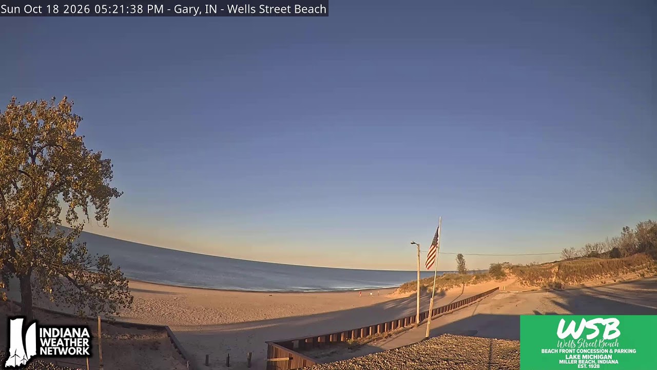Wells Street Beach Weather Camera