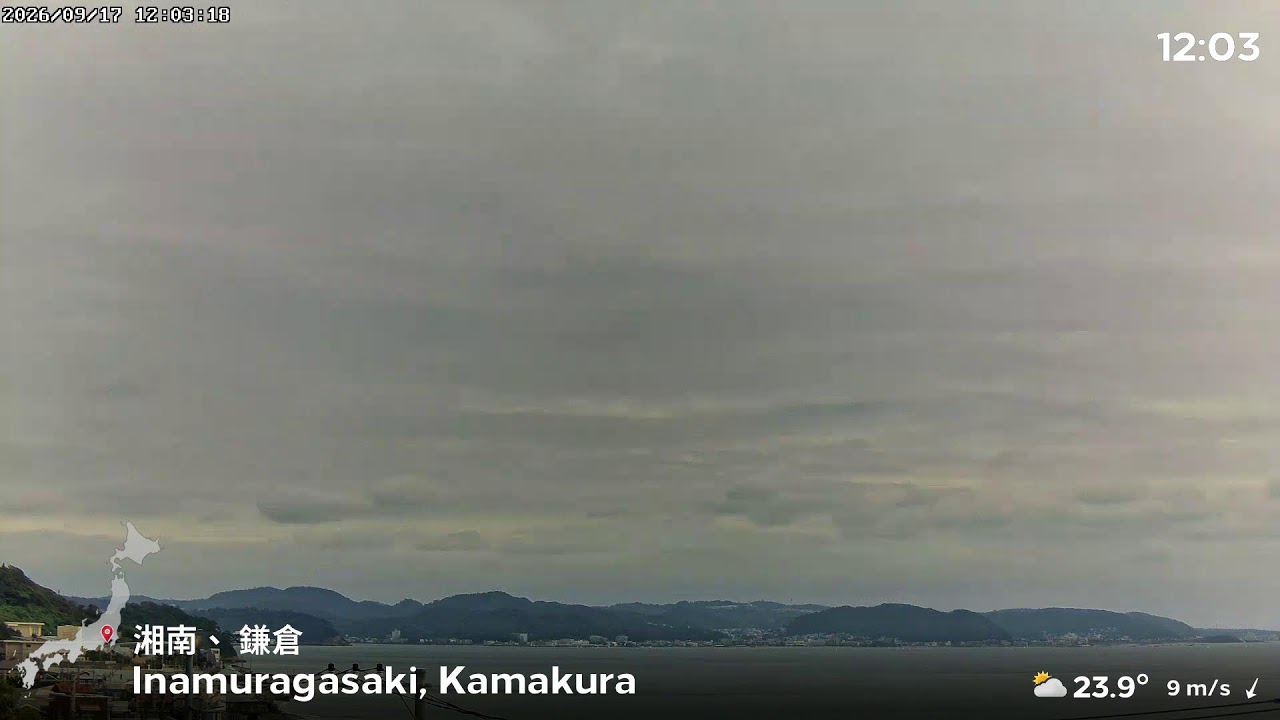 Озеро Кавагути, Фудзикавагучико