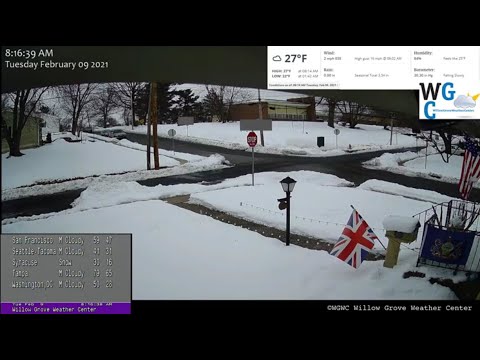 Метеостанция Уиллоу Гров