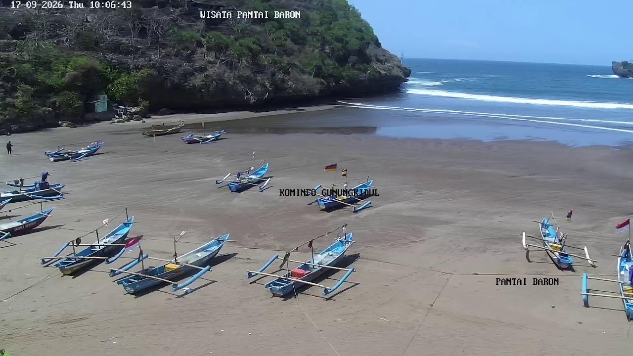 Baron Beach, Gunungkidul