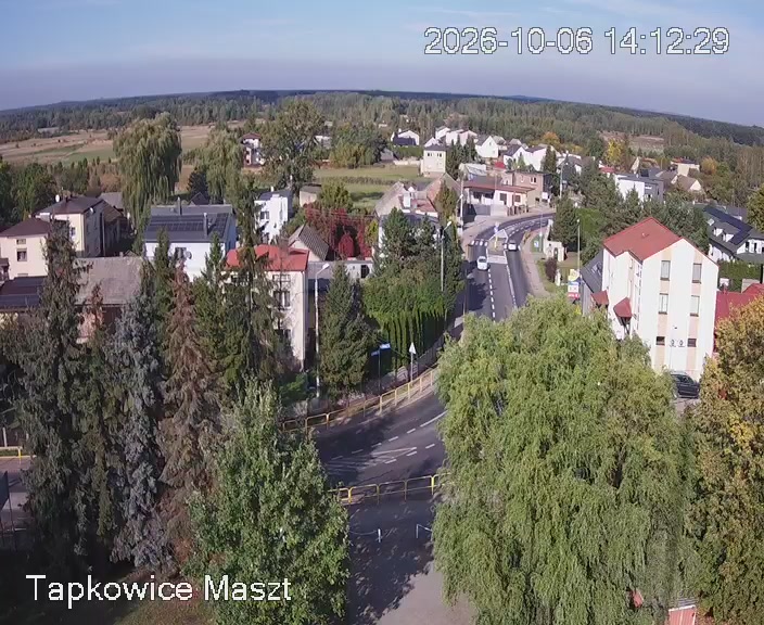 Tąpkowice