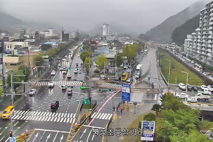 Bukseong Elementary School Intersection