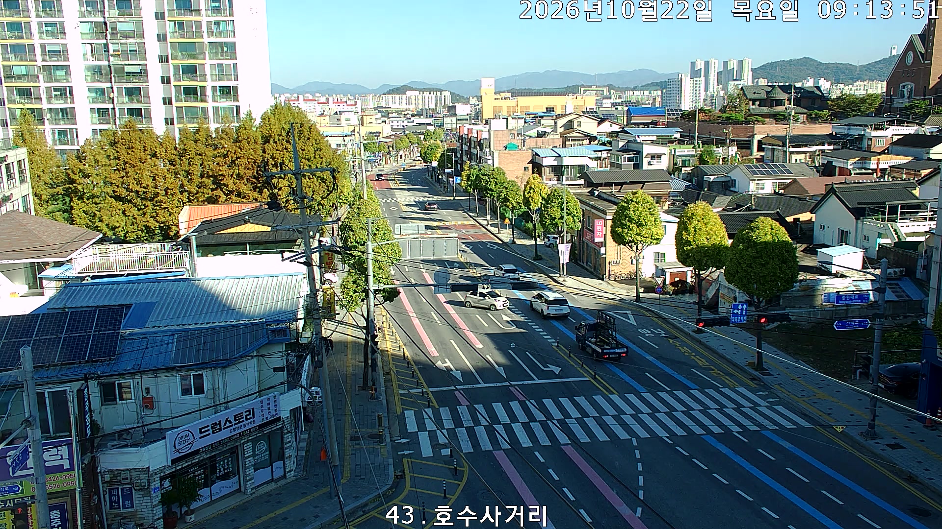 Lake Intersection, Chungju