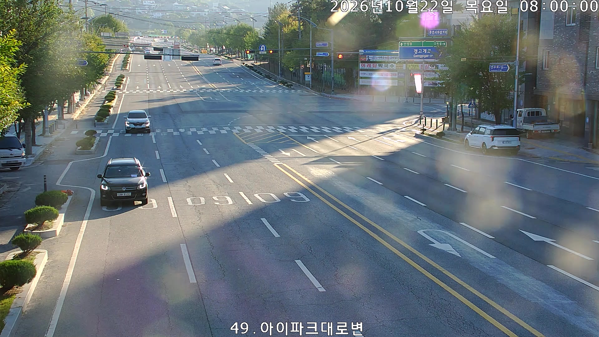 Geumbong-daero, Chungju