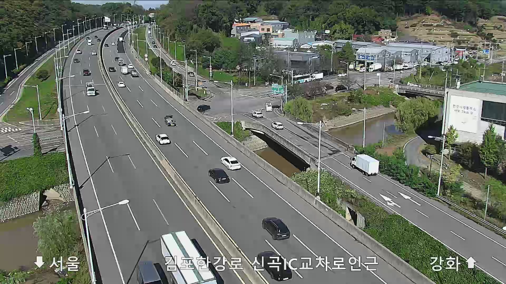 Gimpo Han River Road, Gochon