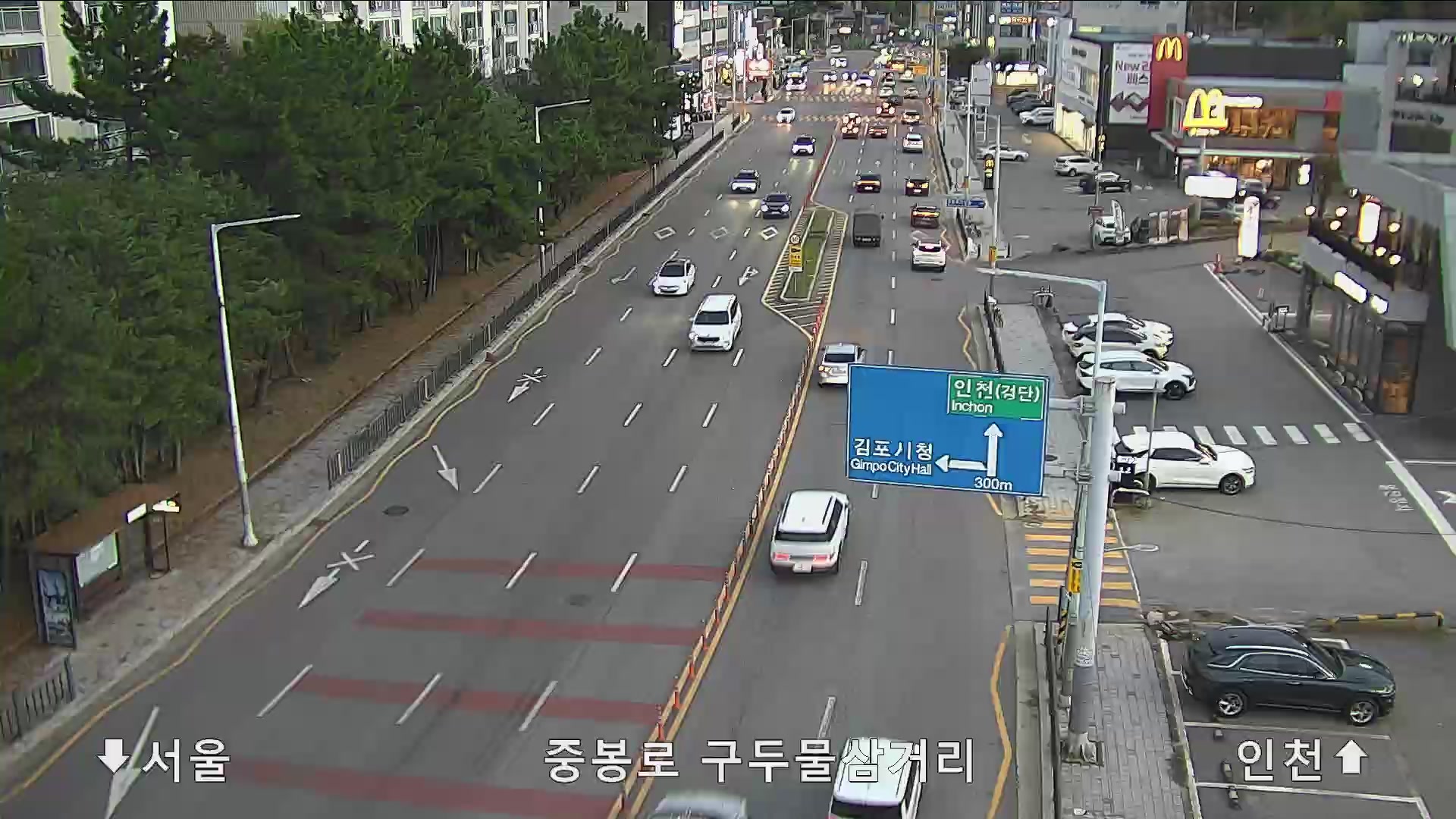 Gudumul Three-way, Gimpo