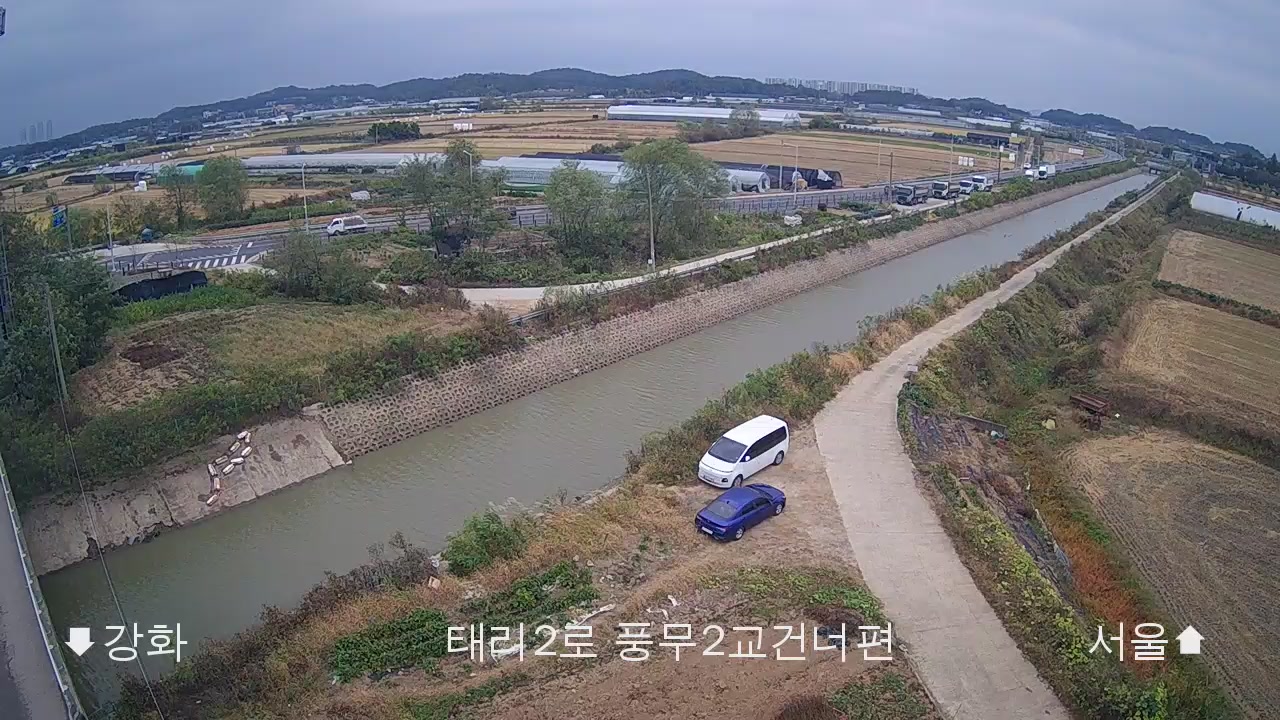 Fungmu Bridge, Gimpo