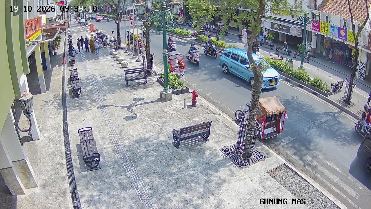Malioboro_Gunungmas