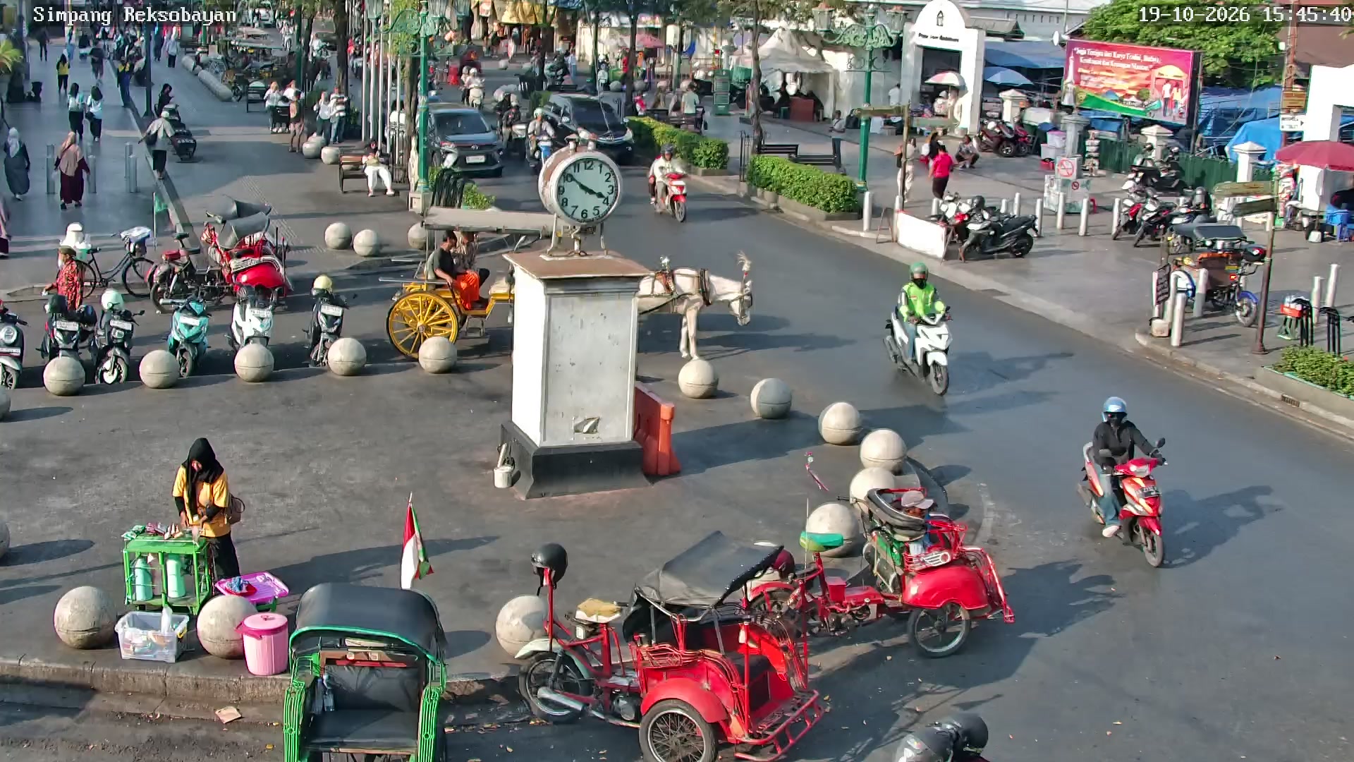Malioboro_Simpang_Reksobayan