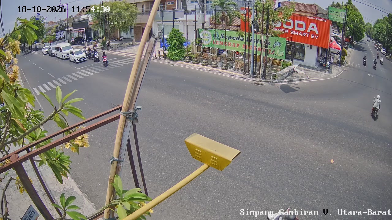 Simpang Gambiran View Barat