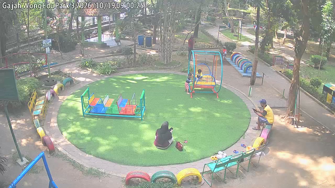 RTHP Gajah Wong Edu Park 3