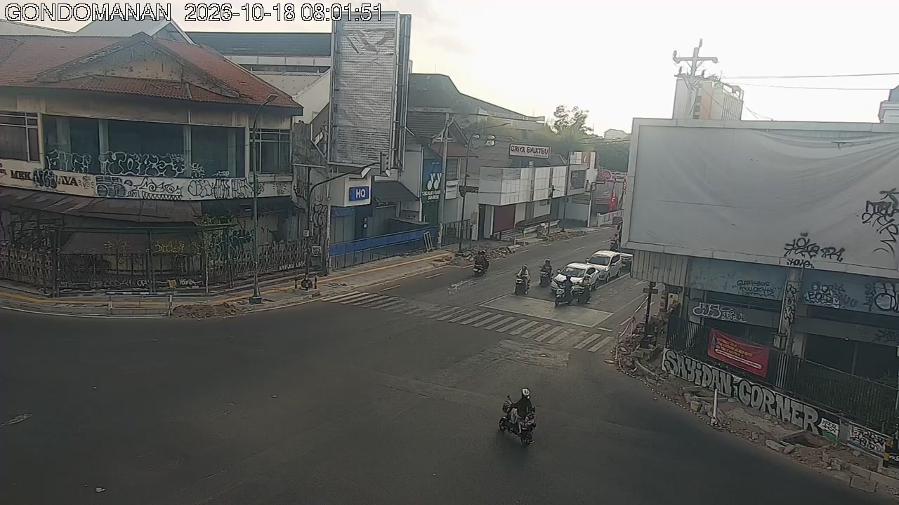 Simpang Gondomanan (PTZ)