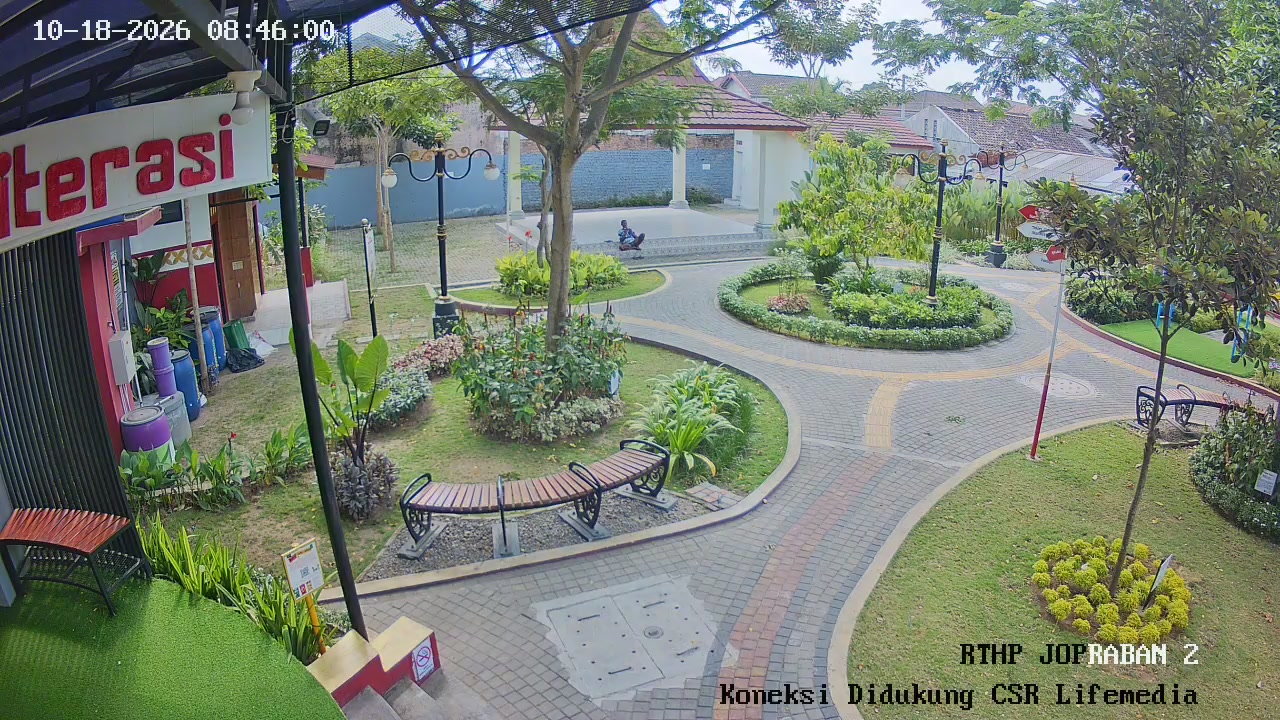 RTHP Jopraban 2