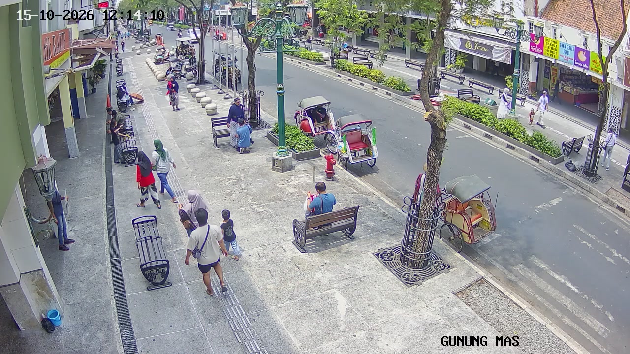 Malioboro Depan Toko Gunung Mas