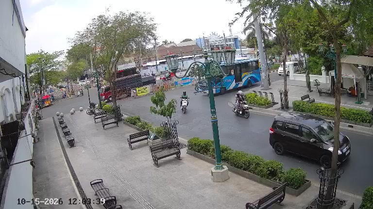 Malioboro Selatan Rel Kereta Api