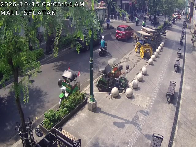 Malioboro Depan Mall/Plaza Sebelah Selatan