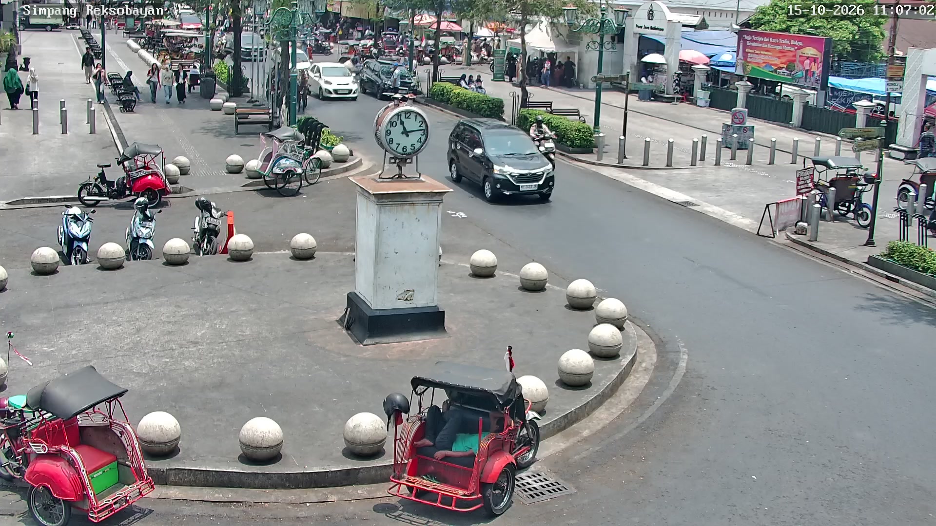 Malioboro_Simpang_Reksobayan