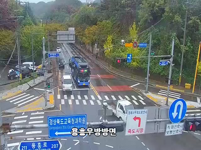Yeonhwajae Intersection