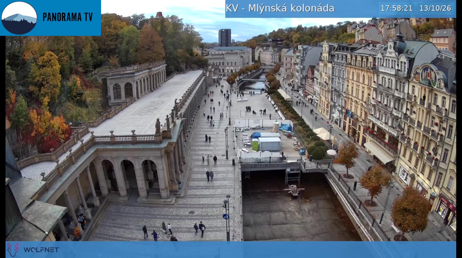 TV Panorama