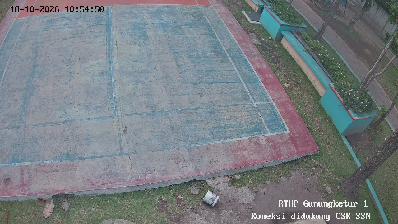 RTHP Gunungketur 1