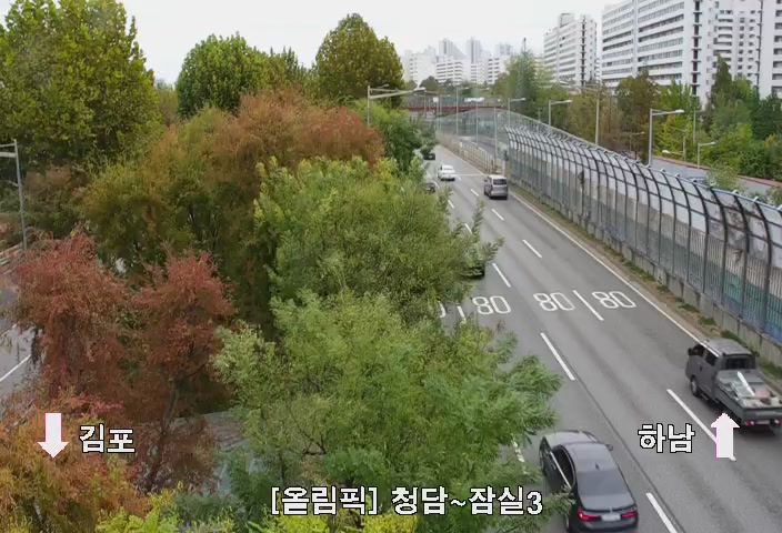Olympic Road, Jamsil Bridge