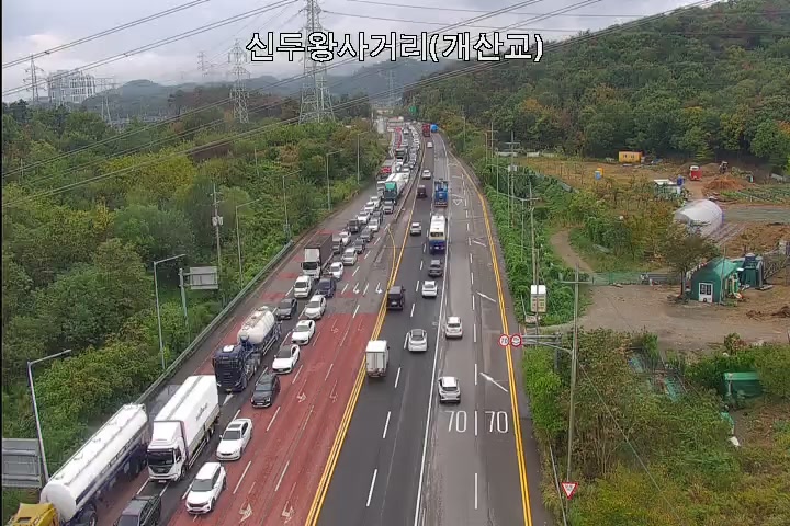 Shindu Intersection, Ulsan