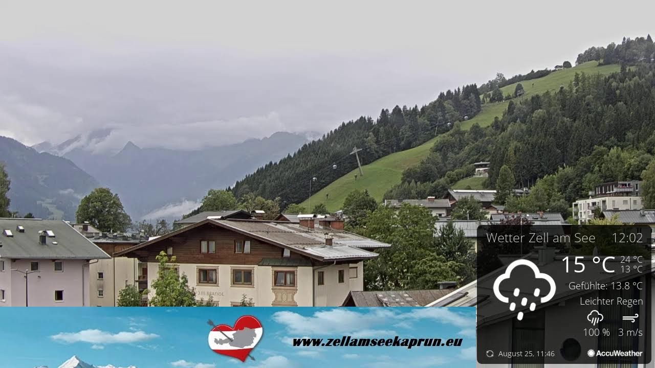 Ледник Кицштайнхорн из апартаментов Alm Appartements