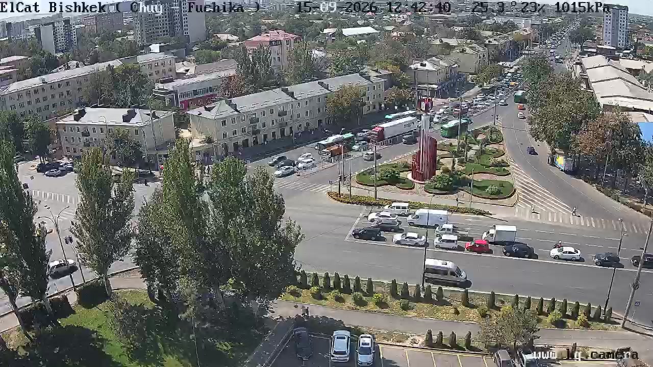 Панорама Бишкека